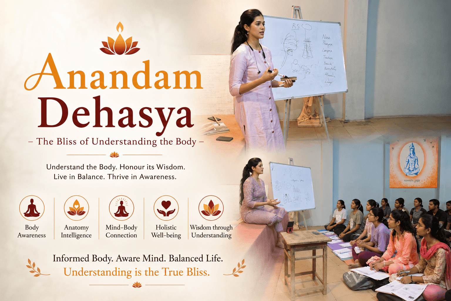 ANANDAM DEHASYA — The Bliss of Understanding the Body