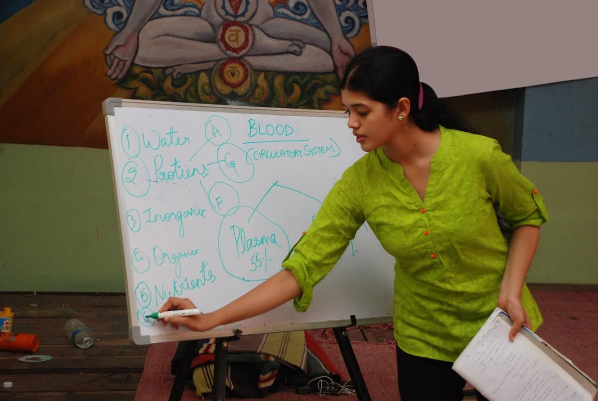 ANANDAM DEHASYA — The Bliss of Understanding the Body session photo 11